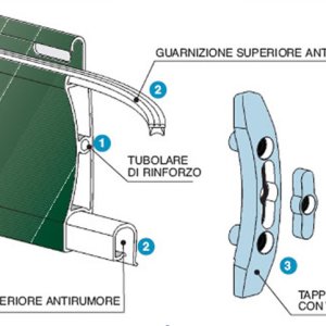 Tapparella avvolgibile  "tap security"  in alluminio estruso ad alta sicurezza. SAR/115  Con la particolarità di guarnizioni antirumore